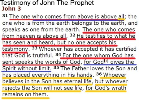 Testimony of John the Prophet